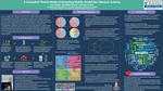 Poster Presentation for HiNZ Conference