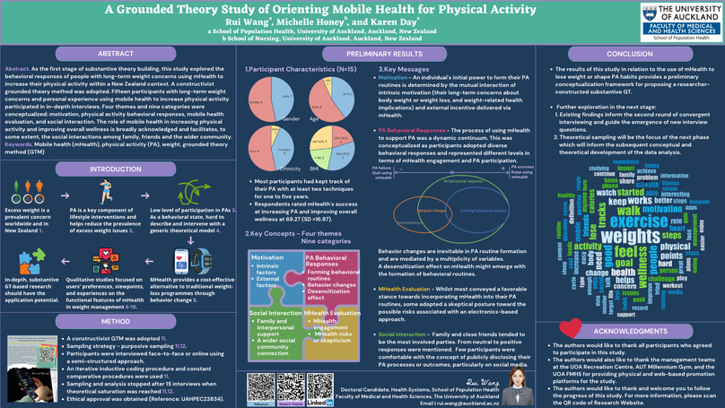 Poster Presentation for HiNZ Conference